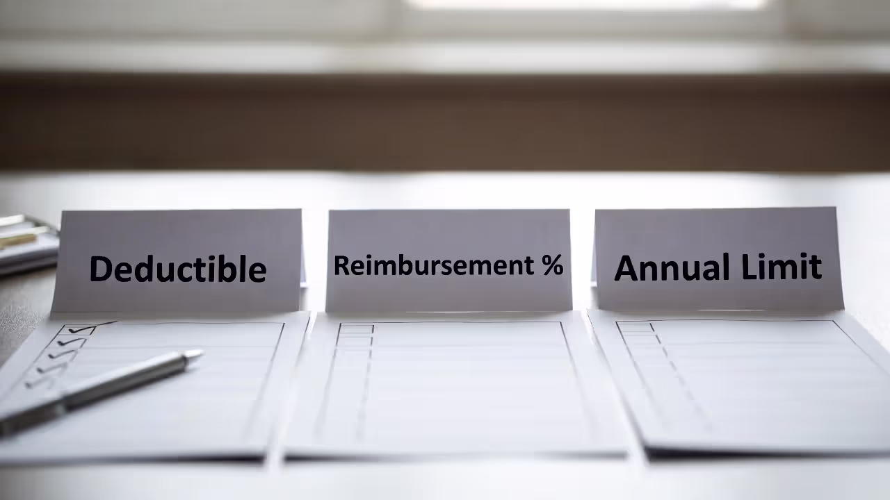 Three pet insurance policy variables shown as deductible, reimbursement percent, and annual limit cards